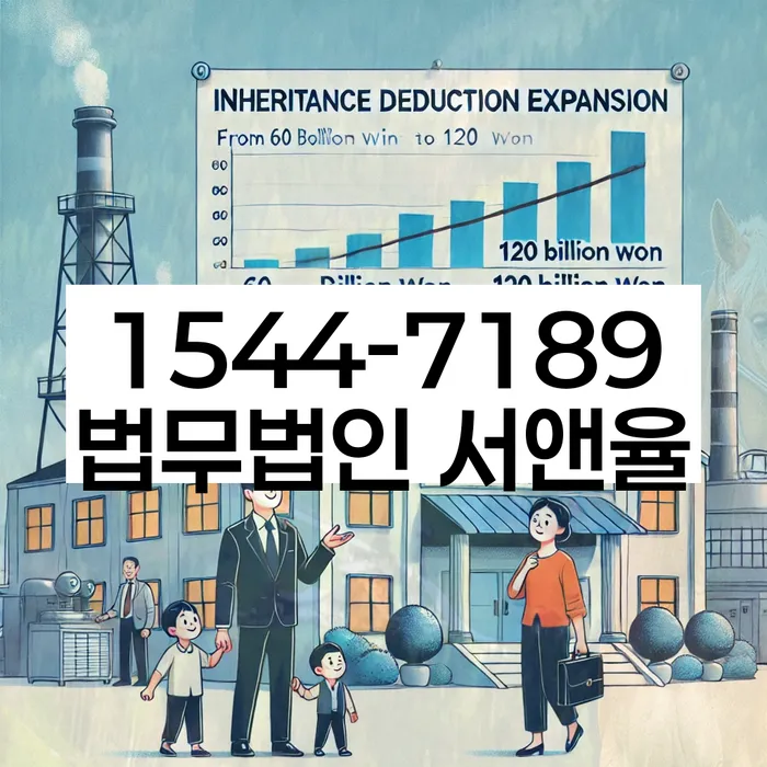 개인회생필요한서류