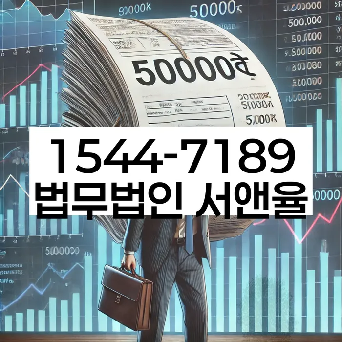 대구회생