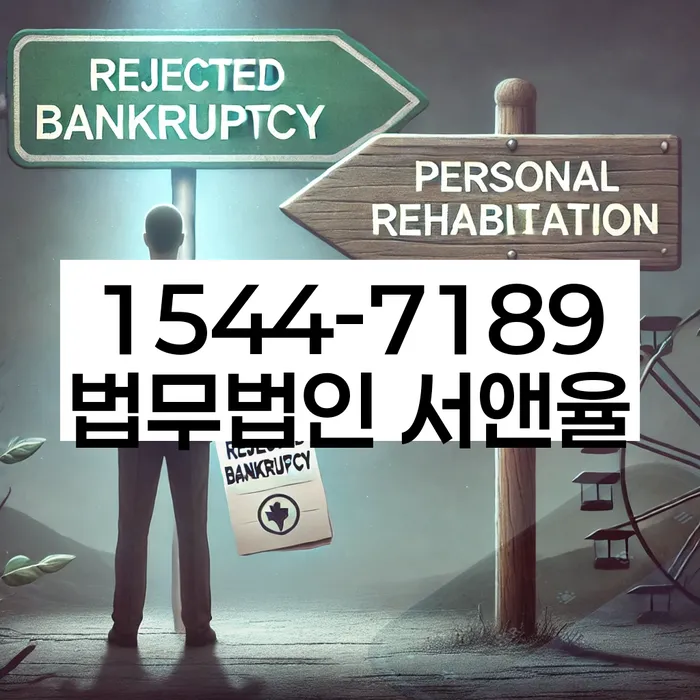 자영업자개인회생