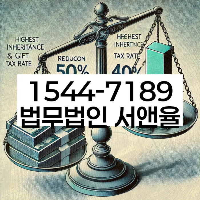 개인회생기각사유