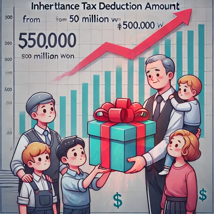 개인파산신청서류